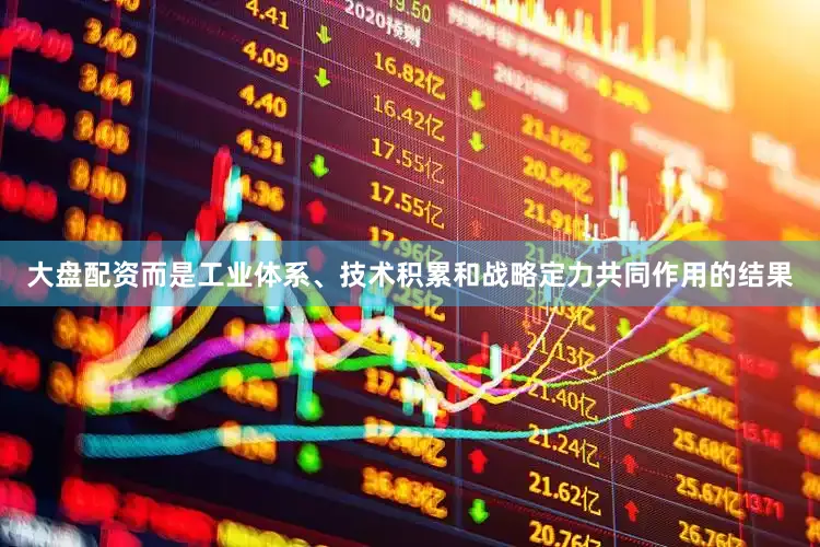 大盘配资而是工业体系、技术积累和战略定力共同作用的结果